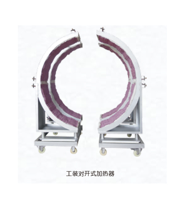 對(duì)開(kāi)式加熱器